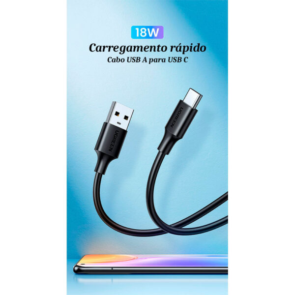 Cabo Dados Carregamento Ugreen Usb Tipo C 3a Us287 2m Preto