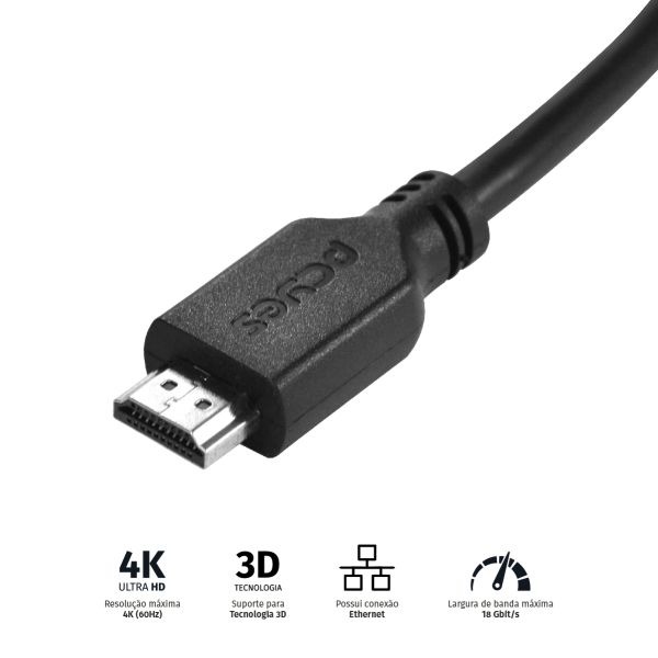 Cabo Hdmi 3m Kross Elegance 19 Pinos 3 Metros Ultra Hd Preto