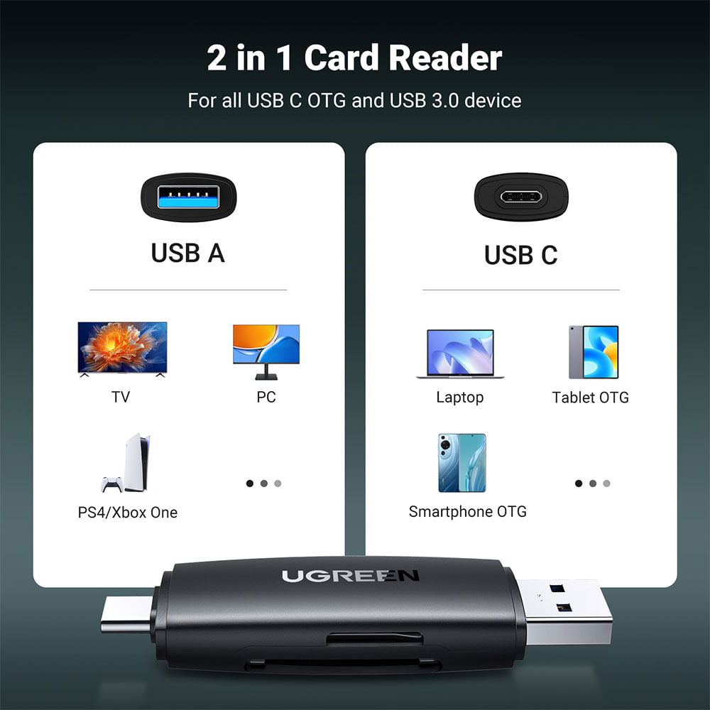 Adaptador Leitor de Cartão Ugreen CM304 USB‑C para SD e Micro SD 5 Gbps