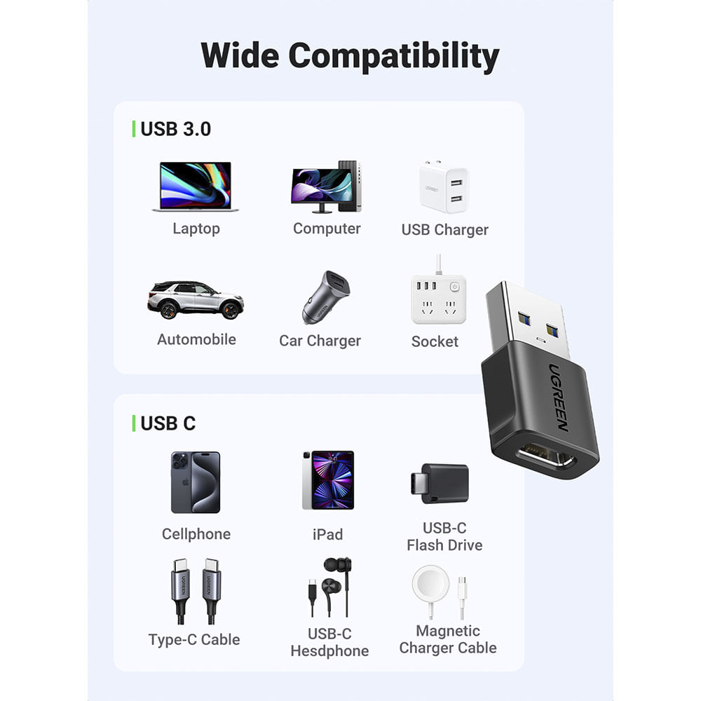 Adaptador Otg Ugreen,usb-c Fêmea Para Usb-a Macho Us701