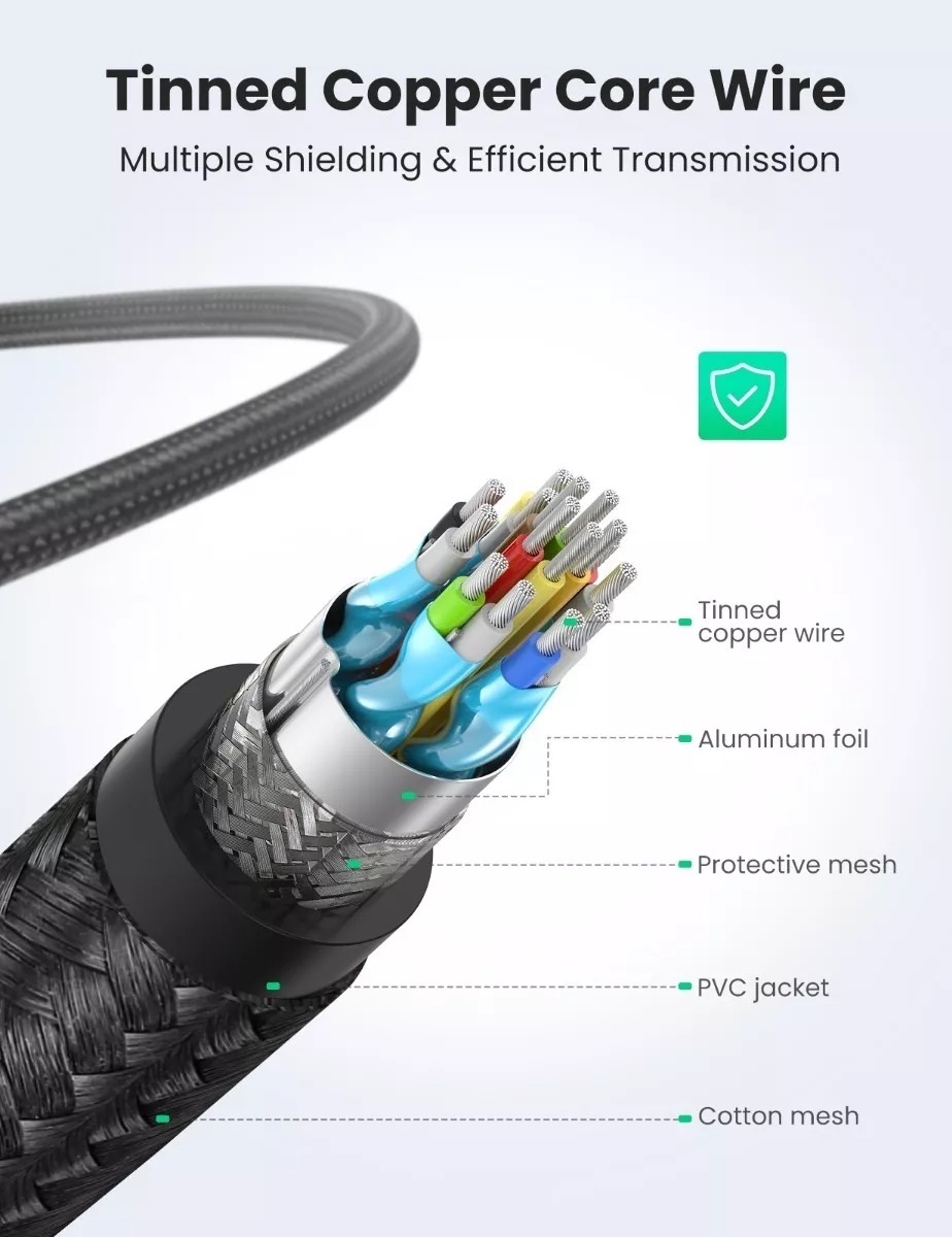 cabo-hdmi-ugreen-2-0-4k-60hz-3d-hdr-nylon-reforcado-2m