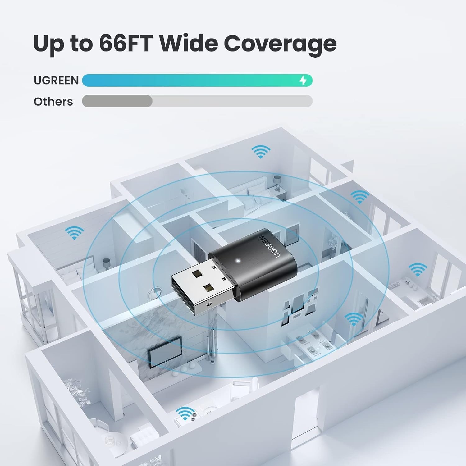 Adaptador Bluetooth 5.0 Ugreen CM390 USB para Windows com Áudio HiFi e 20m de Alcance