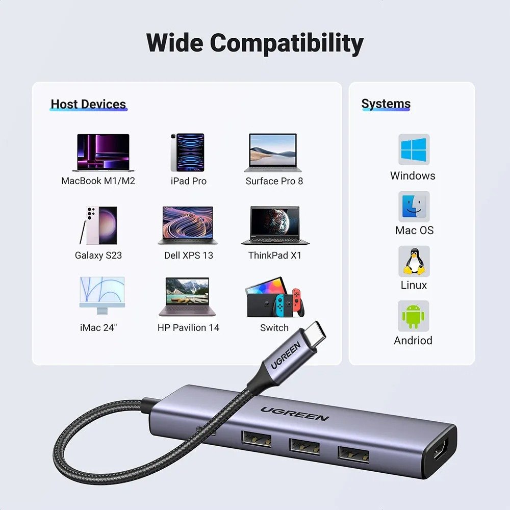 Hub Adaptador Ugreen Cm511 15596 Usb-c 5 Em 1 Hdmi 4k 100w Cinza-escuro