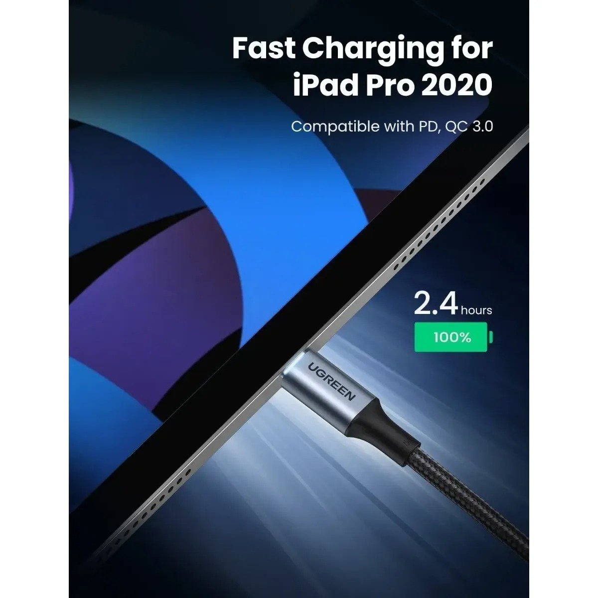 Cabo Ugreen Usb-c Para Usb-c 100w 5a 2m Us316 Preto Pd