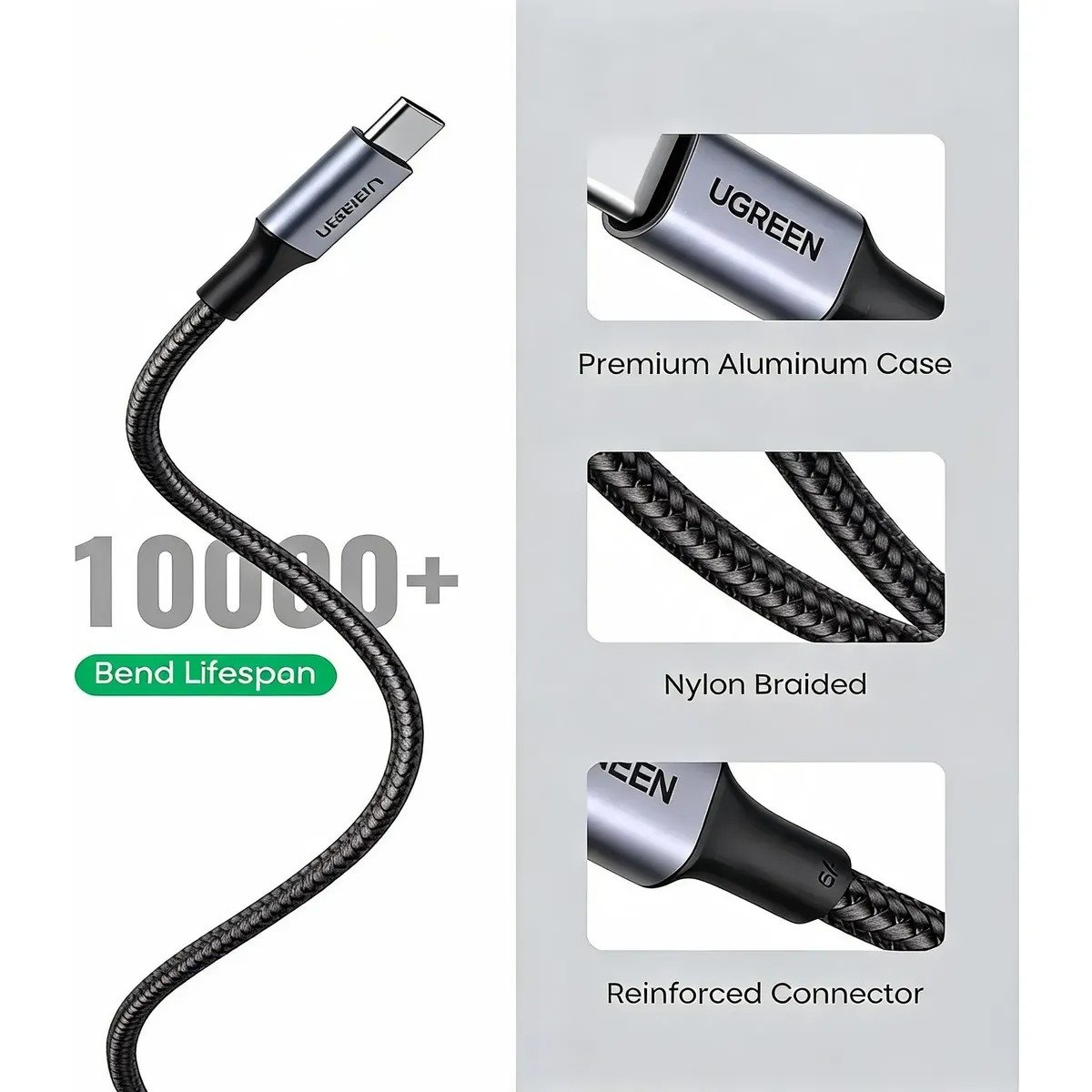 Cabo Ugreen Usb-c Para Usb-c 100w 5a 2m Us316 Preto Pd